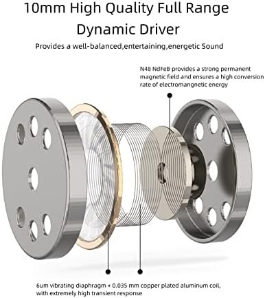 SoundMAGIC E11 Wired Earbuds No Microphone HiFi Stereo Earphones Noise Isolating in Ear Headphones Powerful Bass Tangle Free Cord Gunmetal - Image 3