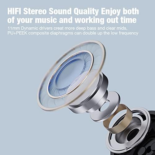 Boean Bluetooth Headphones, Wireless Earbuds with 16 Hours Playtime Bluetooth 5.3 Wireless Headphones HD Deep Bass Stereo Sound Isolation IPX7 Waterproof Earphones for Workout Running Sports - Image 3