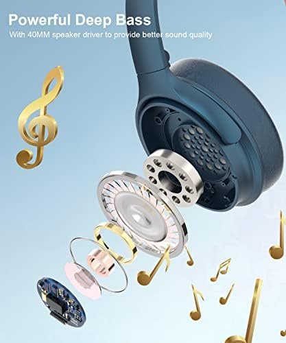 INFURTURE Active Noise Cancelling Headphones, H1 Wireless Over Ear Bluetooth Headphones, Deep Bass Headset, Low Latency, Memory Foam Ear Cups,40H Playtime - Image 6