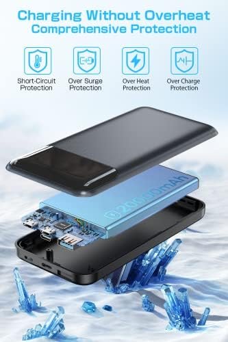 Portable Charger, 20000mAh Power Bank with Digital Display, 20W Fast Charging Battery Pack with USB C/USB A Output, Cell Phone Charger for iPhone 15/14 Samsung Pixel AirPods and More - Image 5