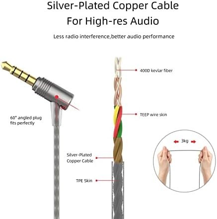 SoundMAGIC E11 Wired Earbuds No Microphone HiFi Stereo Earphones Noise Isolating in Ear Headphones Powerful Bass Tangle Free Cord Gunmetal - Image 5