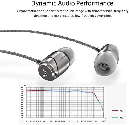 SoundMAGIC E11 Wired Earbuds No Microphone HiFi Stereo Earphones Noise Isolating in Ear Headphones Powerful Bass Tangle Free Cord Gunmetal - Image 4