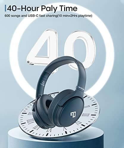 INFURTURE Active Noise Cancelling Headphones, H1 Wireless Over Ear Bluetooth Headphones, Deep Bass Headset, Low Latency, Memory Foam Ear Cups,40H Playtime - Image 3