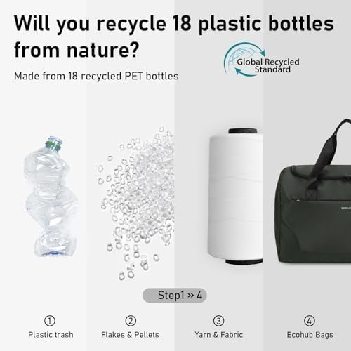 ECOHUB 18x14x8 For Spirit Airlines Personal Item Bag Foldable Travel Duffel Bag Travel Essentials Carry on Luggage Gym bag Weekender Overnight Bags Hospital Bags for Women and Men (Grey) - Image 3