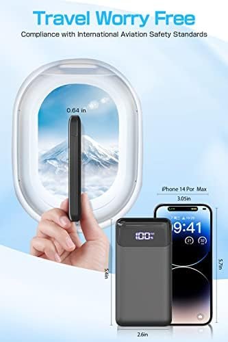 Portable Charger, 20000mAh Power Bank with Digital Display, 20W Fast Charging Battery Pack with USB C/USB A Output, Cell Phone Charger for iPhone 15/14 Samsung Pixel AirPods and More - Image 6