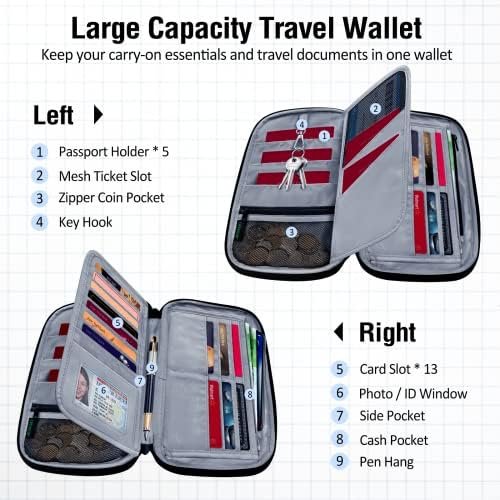 BKNOOU Passport Holder Family Rfid Blocking Travel Document Organizer,Travel Passport Wallet Waterproof Multiple Passport Holder for Traveling,Passport Organizer for Men Women - Image 3