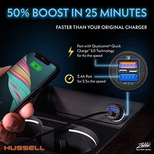Hussell Car Charger Adapter - 3.0 Portable USB w/Fast Charge Technology & Dual Ports - Compatible w/Apple iPhone, Android, Tablet or Other USB Device - White Elephant, Stocking Stuffers - Image 2