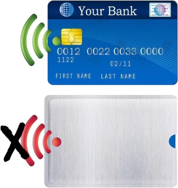 RFID Blocking Sleeve Anti Theft 6 Credit Card and 3 Passport Holder Wallet Pocket - To protect your valuable information from theft（coloured） - Image 5