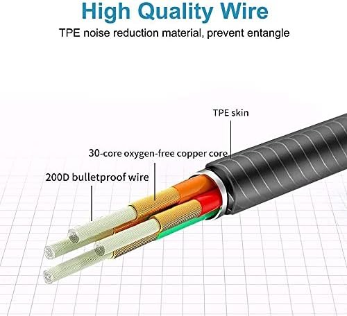 Earbuds Earphones with Microphone, 5 Pack Wired Heavy Bass Headphones, Earphone with Noise Isolating, Fits 3.5mm Interface for iPad, Desktop - Image 4