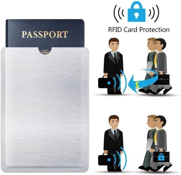 RFID Blocking Sleeve Anti Theft Credit Card & Passport Holder Wallet Pocket - To protect your valuable information from theft (6 Passport Holder) - Image 4