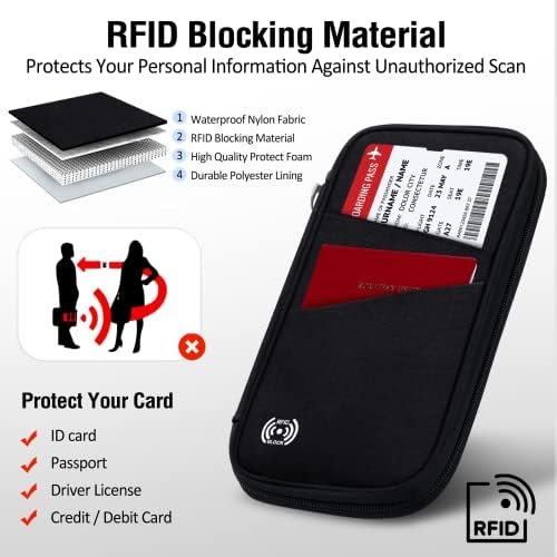 BKNOOU Passport Holder Family Rfid Blocking Travel Document Organizer,Travel Passport Wallet Waterproof Multiple Passport Holder for Traveling,Passport Organizer for Men Women - Image 6