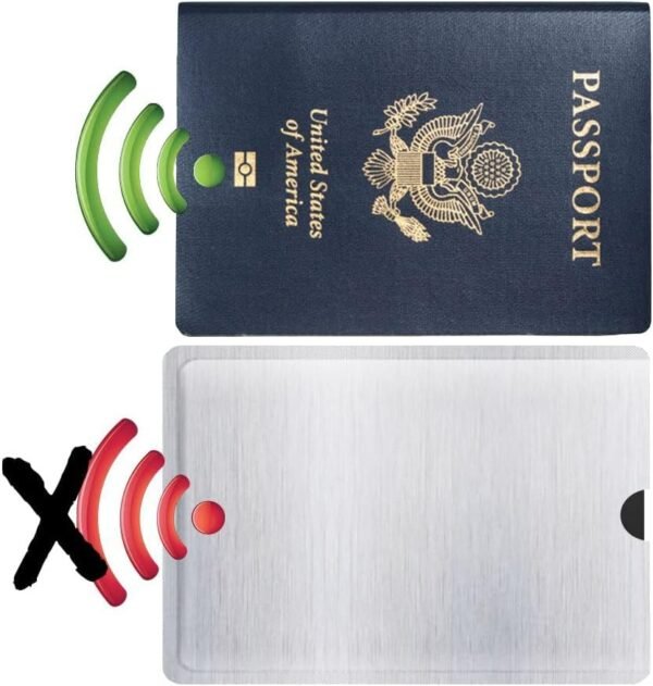 RFID Blocking Sleeve Anti Theft Credit Card & Passport Holder Wallet Pocket - To protect your valuable information from theft (6 Passport Holder) - Image 2