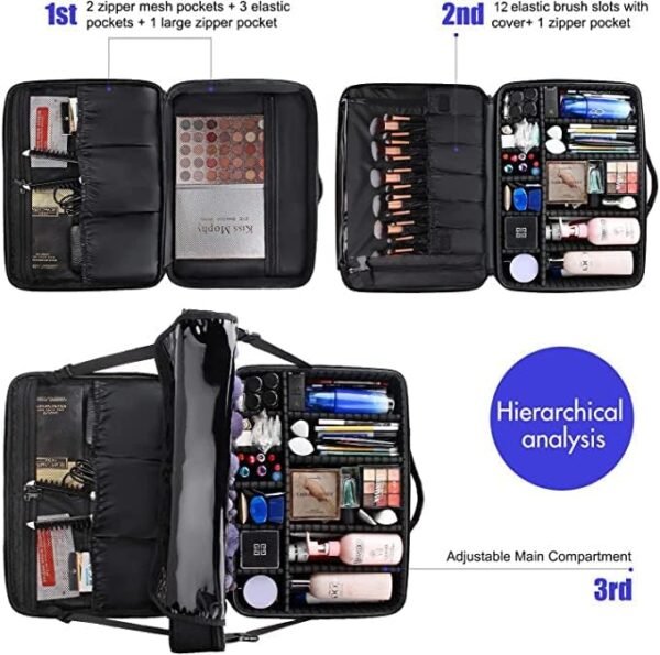 Extra-large Makeup Case, a Must for Double-layer Travel, a Storage Case for Professional Makeup Artists to Put Cosmetics, with Adjustable Partitions and Support - Image 2