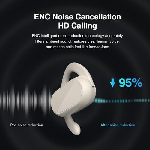 Butyoef Open Ear Headphones,360-Degree Panoramic Sound, DT4.0 Without Sound Loss,Air Conduction, 48H Range,LED Display,IPX7 Waterproof, Wireless Earbuds for Meeting, Driving,Traveling - Image 6