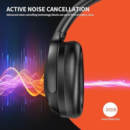 Aamft Active Noise Cancelling Headphones - Hi-Res Sound Wireless Over Ear Bluetooth Headphones Comfort Fit, 80H Playtime Noise Canceling Headphones, Deep Bass, AI Clear Calls for Travel/Home/Office - Image 3