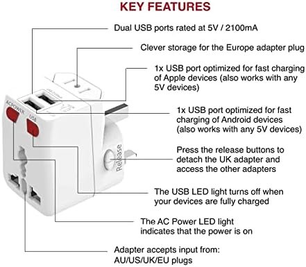 Universal Travel Adapter - 2 USB Ports Wonplug International Power Plug Adapter Small Wall Charger Adaptor for European US UK Thailand NZ Australia 150+Countries White - Image 4