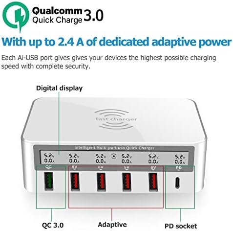 Charging Station, 100W 6-Port USB Fast Charger with QC 3.0 & PD, Compatible with Apple & Other Brand Cell Phones - Image 5