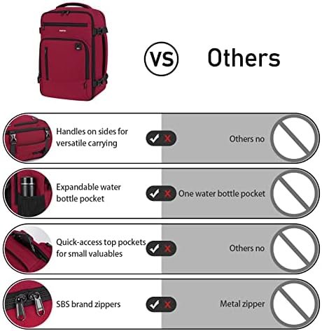 ECOHUB 16'' Travel Backpack Carry On Underseat Airline Approved Personal Item Travel Bag with Multi-Pockets Laptop Backpack Casual Daypack Small Backpack Lightweight for Women Men, Red - Image 4