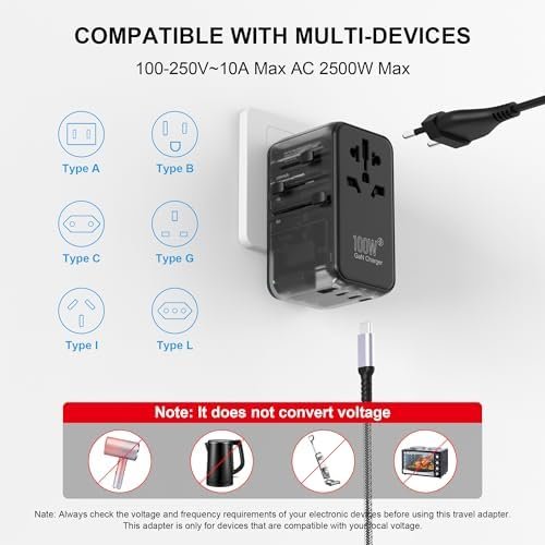 CHIPOFY Universal Travel Adapter, 100W International Plug Adapter, 3 USB C 1 USB A Ports, All-in-one Travel Charger Outlet Converter for Europe UK EU AUS (Type C/G/A/I) - Image 3