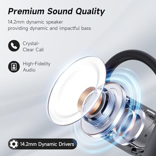 EUQQ Open Ear Bluetooth 5.4 Headphones, Wireless Earbuds Sport Over Earphones Built-in Mic with Ear Hooks 50H Playtime Ear Buds LED Display Charging Case, Waterproof Design for Running Fitness, Black - Image 3