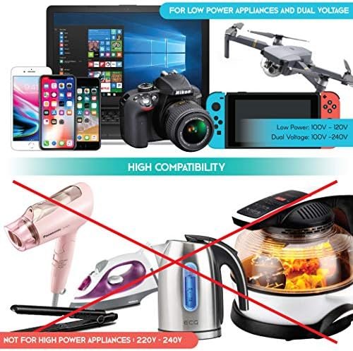 International Power Adapter Travel Plug - 4 USB Ports Universal Work for 150 Countries - 120 Volt Adapter - Adapter Type C Type A Type G Type I f for UK Japan China eu Europe European By SublimeWare - Image 7