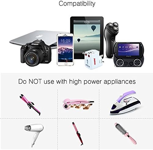 Universal Travel Adapter - 2 USB Ports Wonplug International Power Plug Adapter Small Wall Charger Adaptor for European US UK Thailand NZ Australia 150+Countries White - Image 3