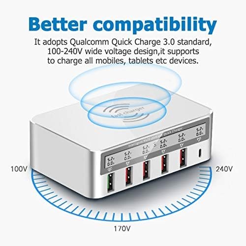 Charging Station, 100W 6-Port USB Fast Charger with QC 3.0 & PD, Compatible with Apple & Other Brand Cell Phones - Image 4