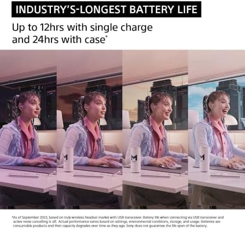 Sony INZONE Buds Truly Wireless Noise Cancelling Gaming Earbuds, 12 Hour Battery, for PC, PS5, 360 Spatial Sound, 30ms Low Latency, USB-C Dongle and LE Audio (LC3), WF-G700N White - Image 4