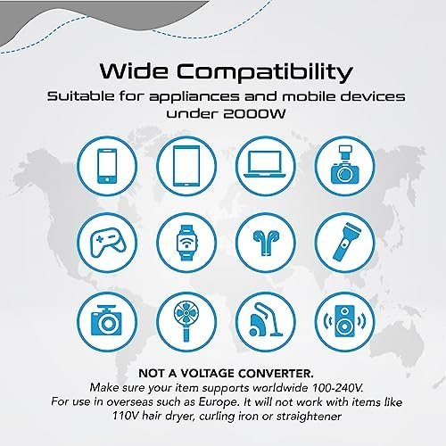 Ceptics Universal Travel Adapter Plug World Power W/ 4 USB Ports - Charge Cell Phones, Smart Watches, iPhones - For International Europe, China, UK, UAE, Australia - Type A, C, G, I - Image 10
