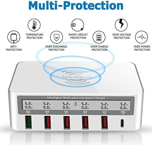 Charging Station, 100W 6-Port USB Fast Charger with QC 3.0 & PD, Compatible with Apple & Other Brand Cell Phones - Image 7