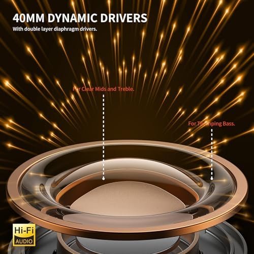 Aamft Active Noise Cancelling Headphones - Hi-Res Sound Wireless Over Ear Bluetooth Headphones Comfort Fit, 80H Playtime Noise Canceling Headphones, Deep Bass, AI Clear Calls for Travel/Home/Office - Image 9