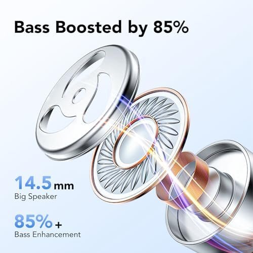 Ear buds Wireless Earbuds Bluetooth 5.3 Headphones 60hrs Playtime with Digital Display Sports Wireless Headphones with Earhook Deep Bass IPX7 Waterproof Over-Ear Earbuds for Android iOS Workout Black - Image 4