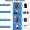 2024 XXL Retractable Portable Toilet Pro for Camping,Folding Adjustable Height Outdoor Travel Potty for Adult and Child,Hold Up to 660 Pounds Collapsible Stool - Image 4