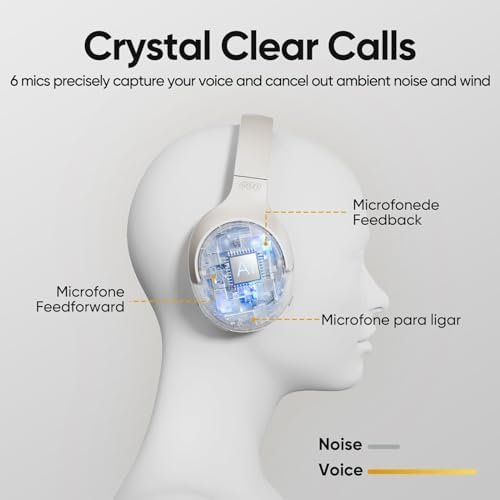 QCY H3 ANC Bluetooth Headphones Over Ear, Active Noise Cancelling Bluetooth 5.4 Headphones with Microphones, Hi-Res Audio Sound, Multipoint Connection, 60H Playback, Custom EQ via App(White) - Image 5