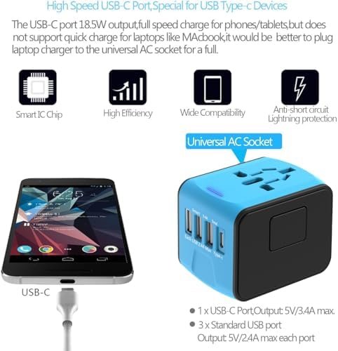 JMFONE Universal Travel Adapter, International Power Plug Adapter with USB-C & USB-A Ports and Multi AC Sockets, All-in-One Worldwide Travel Outlet Charger Adapter for EU US UK AU 200+ Countries - Image 7