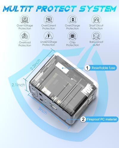 Universal Travel Adapter 35W PD Fast Charging Offers 3X2.4A USB-A Ports, 2X USB-C Ports and Multi AC Outlet, International Plug Converter Worldwide Travel Charger All in One for EU US UK AUS - Image 8