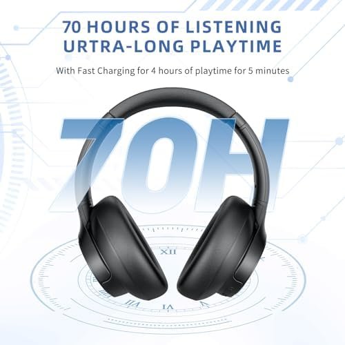 Active Noise Cancelling Headphones,Wireless Over-Ear Bluetooth Headphones with Microphone, Transparency Mode, 70h Play Time, Hi-Res Audio,(Deep Bass,) Lightweight Design, Bluetooth 5.3-Black - Image 6