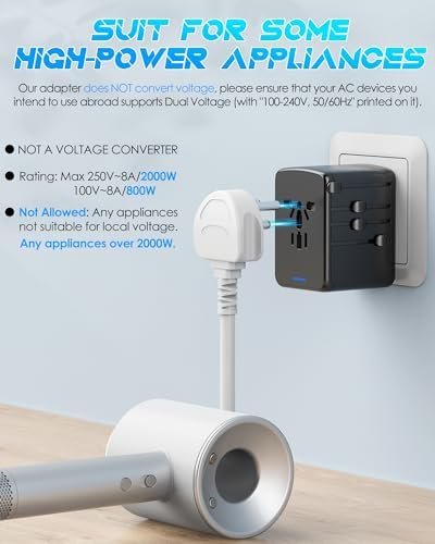 Universal Travel Adapter 35W PD Fast Charging Offers 3X2.4A USB-A Ports, 2X USB-C Ports and Multi AC Outlet, International Plug Converter Worldwide Travel Charger All in One for EU US UK AUS - Image 5