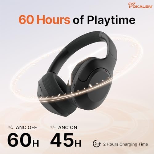 Hyper Pro Adaptive Active Noise Cancelling, Wireless Bluetooth Over Ear Headphones with mic, 60H Playtime Deep Bass Hi-Res Audio, Custom EQ, Ideal for Travel Comfort Fit Ear Cushion - Image 5