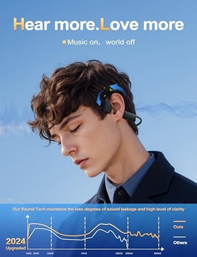 Bone Conduction Headphones Lightweight Open Ear Headphones Sport Headphones with Built-in Mic Extra Comfort IPX5 Waterproof Headset for Running,Cycling,Driving - Image 5