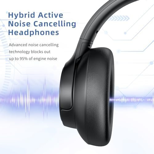 Active Noise Cancelling Headphones,Wireless Over-Ear Bluetooth Headphones with Microphone, Transparency Mode, 70h Play Time, Hi-Res Audio,(Deep Bass,) Lightweight Design, Bluetooth 5.3-Black - Image 2