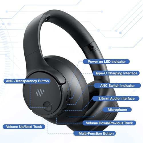 Active Noise Cancelling Headphones,Wireless Over-Ear Bluetooth Headphones with Microphone, Transparency Mode, 70h Play Time, Hi-Res Audio,(Deep Bass,) Lightweight Design, Bluetooth 5.3-Black - Image 8