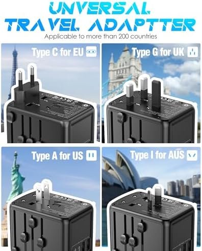 Universal Travel Adapter 35W PD Fast Charging Offers 3X2.4A USB-A Ports, 2X USB-C Ports and Multi AC Outlet, International Plug Converter Worldwide Travel Charger All in One for EU US UK AUS - Image 3