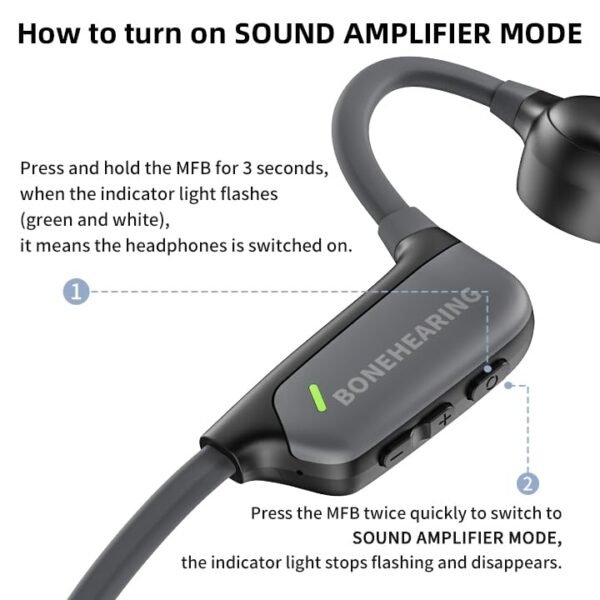 Bone Conduction Headphones Amplifier Bluetooth 5.3 for Mild Hearing Impaired, Open Ear Wireless Headset, Hearing Amplifier Devices for Communication, Listen - Image 4