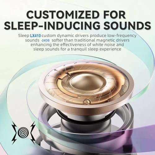 Sleep Headphones, Sleep Earbuds for Side Sleepers, Wireless Earbuds Comfortable Noise Blocking, LED Power Display, Music Sleep Dual Mode, Invisible Earbuds for Sleeping, Working, Hiking, Black - Image 4