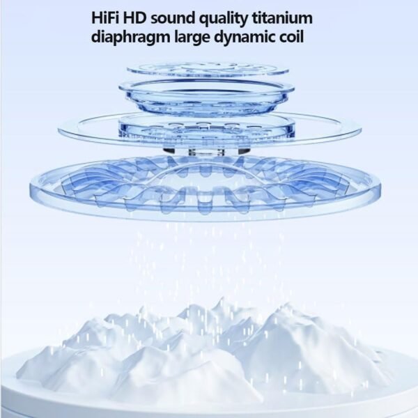 Wireless Earbuds, Bluetooth 5.3 Headphones with 4 ENC Noise Cancelling Mics, HiFi Stereo Deep Bass, 40H Playtime, IPX6 Waterproof, USB-C Charging, Compatible for iPhone Android, White - Image 8