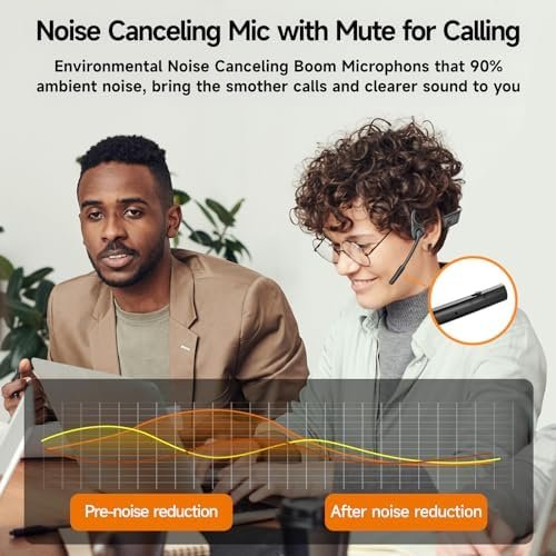 IFECCO Open Ear Headphones with Mic - Wireless Air Conduction Headphones with Noise Cancelling Microphone,Bluetooth Headset with Mic Mute for Computer/Laptop/PC/Cell Phone/Zoom/Skype - Image 3